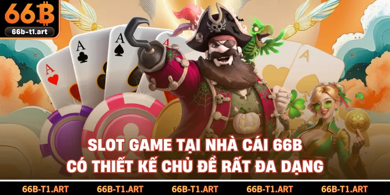 Slot Game Tại Nhà Cái 66B Có Thiết Kế Chủ Đề Rất Đa Dạng