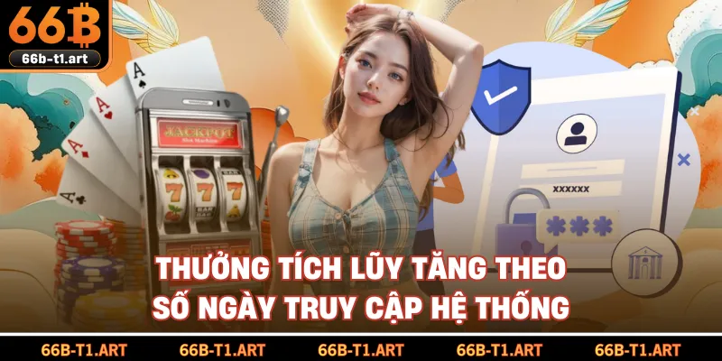 Thưởng Tích Lũy Tăng Theo Số Ngày Truy Cập Hệ Thống